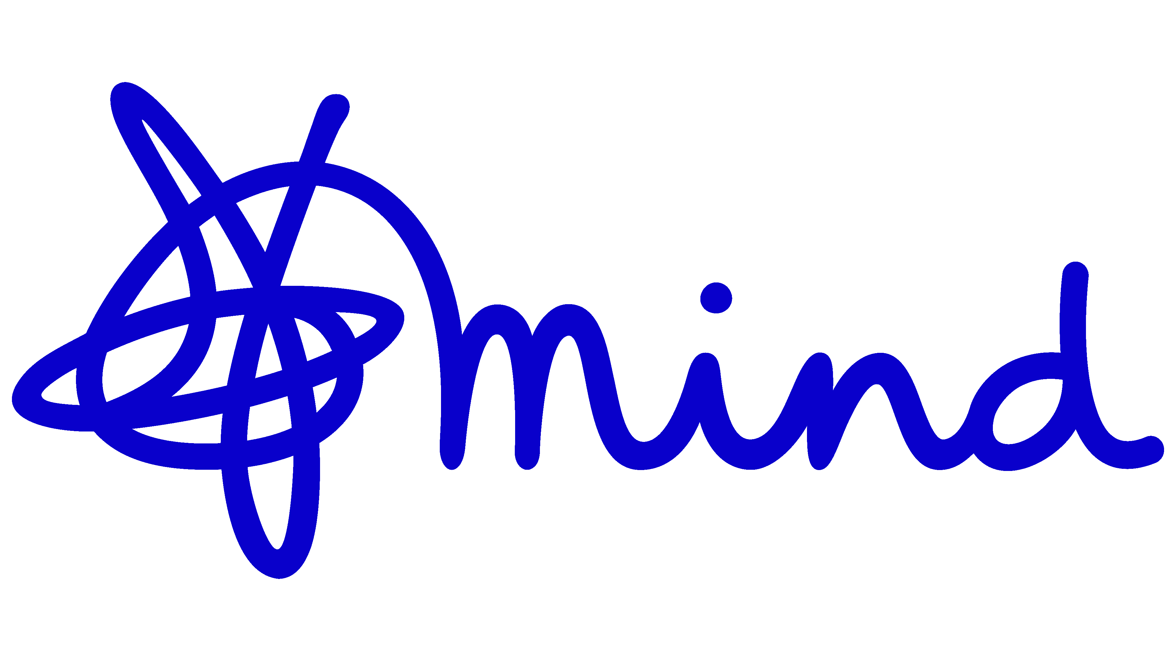 Mind-Logo